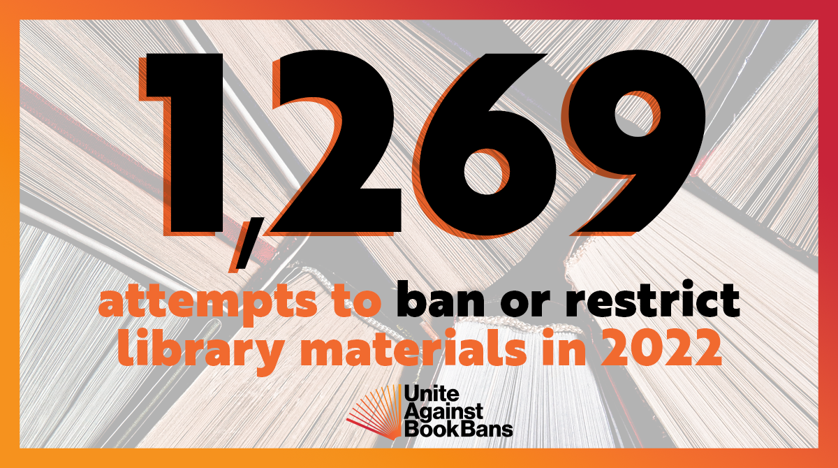 Primarily text graphic in front of a top view of several books from the side. Text in graphic reads "1,269 attempts to ban or restrict library materials in 2022." Unite Against Book Bans logo.