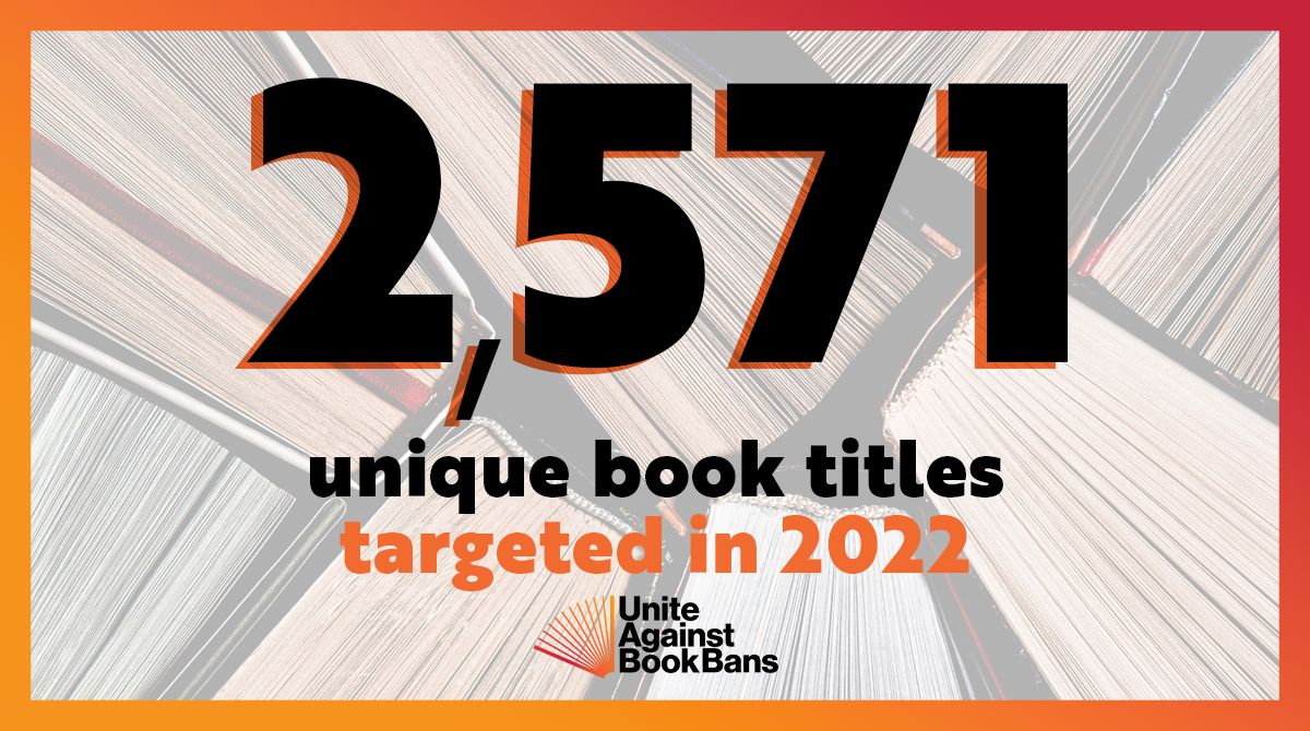 Primarily text graphic in front of a top view of several books from the side. Text in graphic reads "2,571 unique book titles targeted in 2022." Unite Against Book Bans logo.