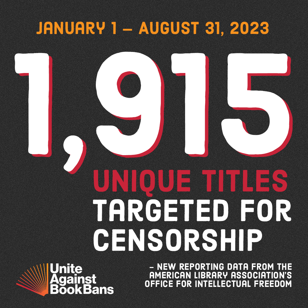 January 1 – August 31, 2023: 1,915 unique titles targeted for censorship. New reporting data from the American Library Association's Office for Intellectual Freedom. Unite Against Book Bans logo.