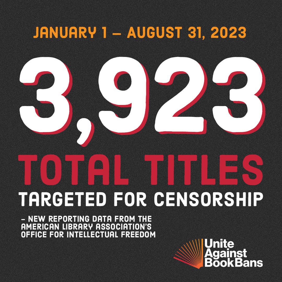 January 1 – August 31, 2023: 3,923 total titles targeted for censorship. New reporting data from the American Library Association's Office for Intellectual Freedom. Unite Against Book Bans logo.