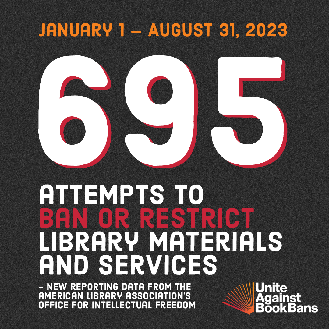 January 1 – August 31, 2023: 695 attempts to ban or restrict library materials and services. New reporting data from the American Library Association's Office for Intellectual Freedom. Unite Against Book Bans logo.